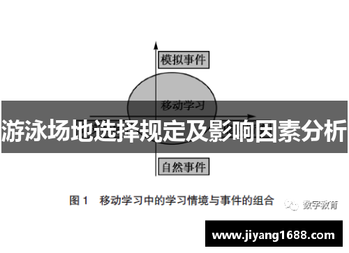游泳场地选择规定及影响因素分析